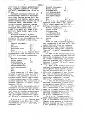 Способ ферментативной расшлихтовки хлопоксодержащих тканей (патент 1458457)