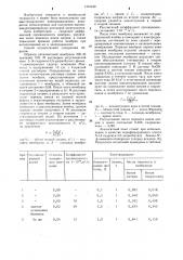 Способ модификации катионитовых мембран (патент 1301440)