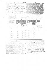 Способ обработки магниевых сплавов (патент 902961)
