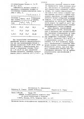 Способ получения этилена и пропилена (патент 1255616)