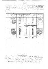 Способ разделения суспензии (патент 1745288)