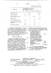 Краска для трафаретной печати (патент 852922)