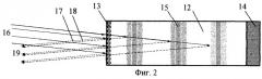 Модулятор мощности потока оптического излучения (патент 2247420)