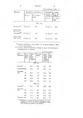 Способ регулирования роста растений клевера (патент 1380708)