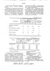 Комплексная добавка для бетоннойсмеси (патент 833706)