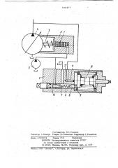 Регулятор производительности гидрав-лической машины (патент 840477)