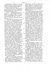 Программируемая логическая матрица с контролем (патент 1260941)