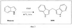 Способ получения 3,3'-дииндолилметана (dim) (патент 2350601)