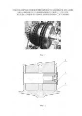 Способ определения периодичности контроля деталей авиационного газотурбинного двигателя при эксплуатации по его техническому состоянию (патент 2618145)