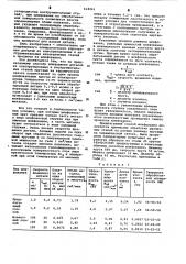 Способ шлифования (патент 618261)