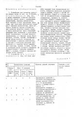 Устройство для контроля качества канала связи (патент 1543554)