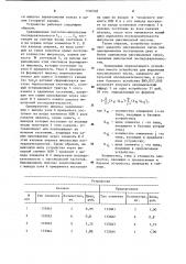 Устройство для выделения максимального числа, заданного импульсной последовательностью (патент 1104502)