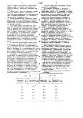 Способ измерения давления расплава полимера при истечении на выходе из капиллярного канала (патент 987427)