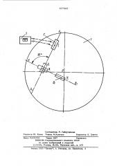 Способ определения положения оси вращения ротора (патент 977965)