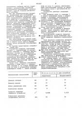 Устройство для выгрузки сгущенных продуктов (патент 982818)