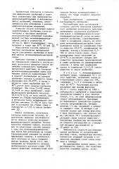 Способ получения комплексного удобрения продленного действия (патент 1096263)