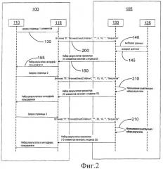 Система и способ улучшения работы медиасервера (патент 2465637)