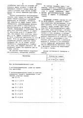 Изложница для слитков (патент 973219)