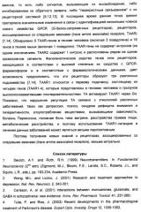 Новые 2-аминооксазолины в качестве лигандов taar1 (патент 2460725)