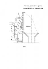 Способ дискретной сушки высоковлажных бурых углей (патент 2633978)
