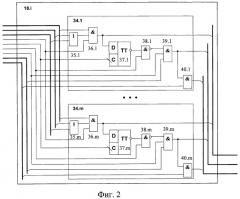 Логический мультиконтроллер с распределенным параллельно-конвейерным барьерным синхронизатором (патент 2450328)