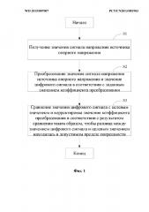 Способ и устройство для автоматической калибровки ацп (патент 2619538)