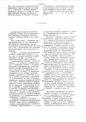 Резьбонарезная головка (патент 1291313)