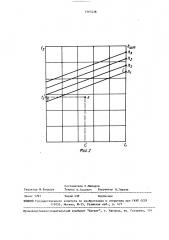Способ определения технического состояния тормозов транспортных средств (патент 1567428)