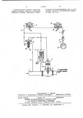 Система аварийной защиты самоходной многоопорной дождевальной машины (патент 1029921)