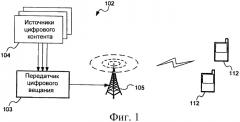 Сигнализация физического и канального уровней в символах преамбулы цифрового телевизионного вещания (патент 2483448)