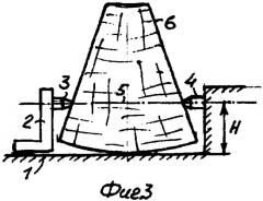 Способ ультразвукового испытания поленьев резонансной древесины (патент 2334984)