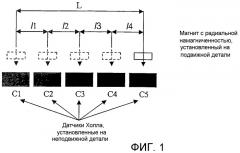 Портативный электроинструмент, снабженный устройством для определения относительного положения между двумя органами инструмента, по меньшей мере один из которых выполнен подвижным (патент 2470263)