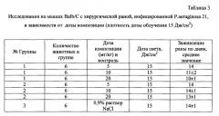 Фотостабильная фармацевтическая композиция для терапии очагов бактериального поражения (патент 2662082)