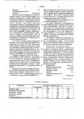 Состав для легирования поверхности отливок в литейной форме (патент 1764763)