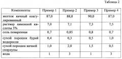 Функциональный пищевой продукт на основе яичного желтка (патент 2660278)