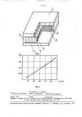 Газоразрядный знакосинтезирующий индикатор постоянного тока с внутренней памятью (патент 1684828)