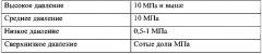 Охлаждающий комплекс каскадной холодильной установки (патент 2622580)