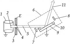 Способ создания лазерного излучения и лазер, реализующий этот способ (патент 2653567)