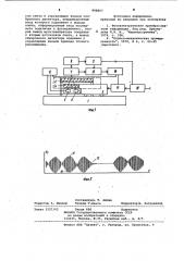 Устройство управления приводом делительной машины (патент 998857)