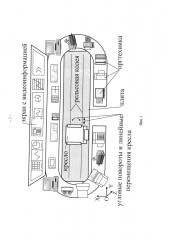 Кресло оператора сейсмостойкое (варианты) (патент 2668203)