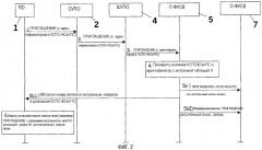 Система и способ обработки сеансов связи специального типа в сетях связи (патент 2292670)