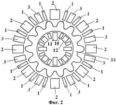 Способ нагрева и закалки зубчатых колес и устройство для его осуществления (патент 2534047)