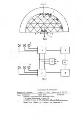 Устройство для моделирования прямого солнечного света (патент 898491)