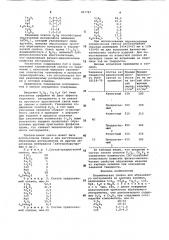 Керамическая связка для абразивного инструмента (патент 967787)