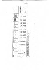 Способ выплавки передельного марганцевого шлака (патент 1744137)