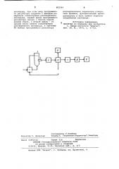 Устройство для автоматического контроляпроцессов биологической очисткисточных вод (патент 802184)