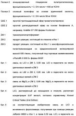 Полиуретановая система с длительным временем обработки и быстрым отверждением (патент 2667525)