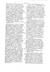 Способ производства ветчины в оболочке (патент 1472049)