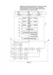 Гидроакустический комплекс для обнаружения движущегося источника звука, измерения азимутального угла на источник и горизонта источника звука в мелком море (патент 2629689)