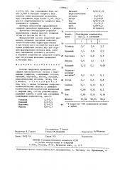 Состав сварочной проволоки (патент 1399044)